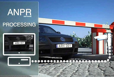 ANPR